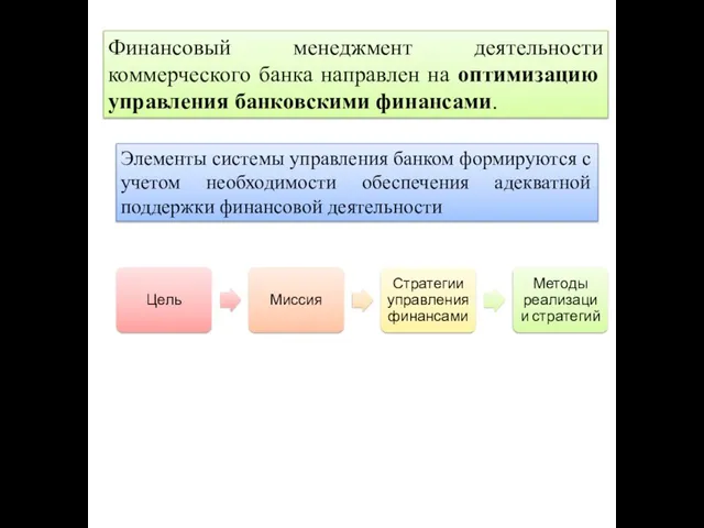 Финансовый менеджмент деятельности коммерческого банка направлен на оптимизацию управления банковскими финансами.