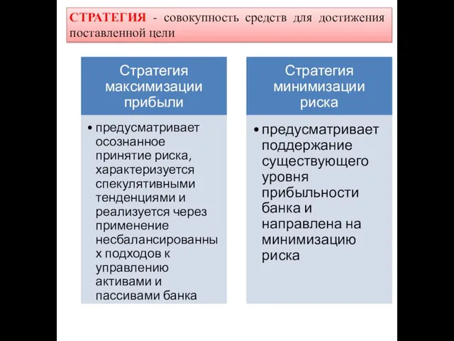 СТРАТЕГИЯ - совокупность средств для достижения поставленной цели