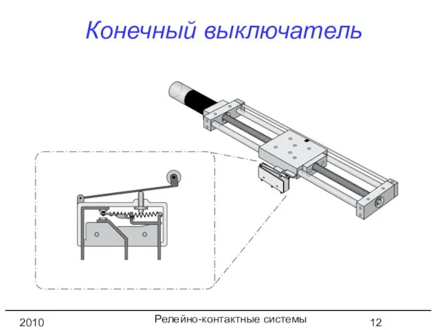 Релейно-контактные системы управления 2010 год Конечный выключатель