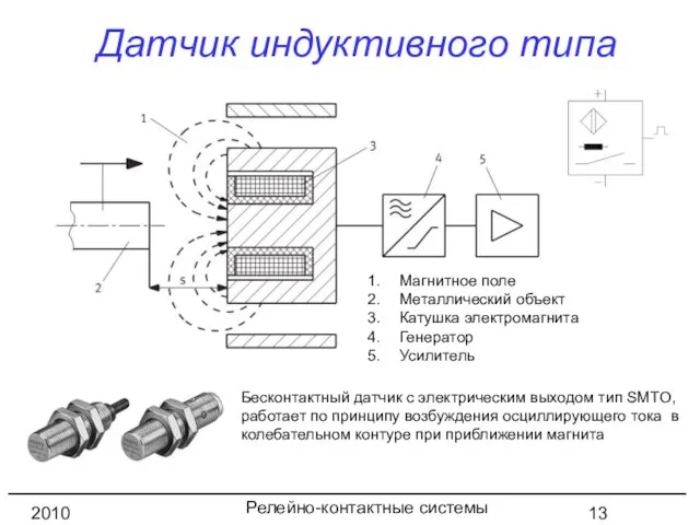 Релейно-контактные системы управления 2010 год Датчик индуктивного типа Магнитное поле Металлический