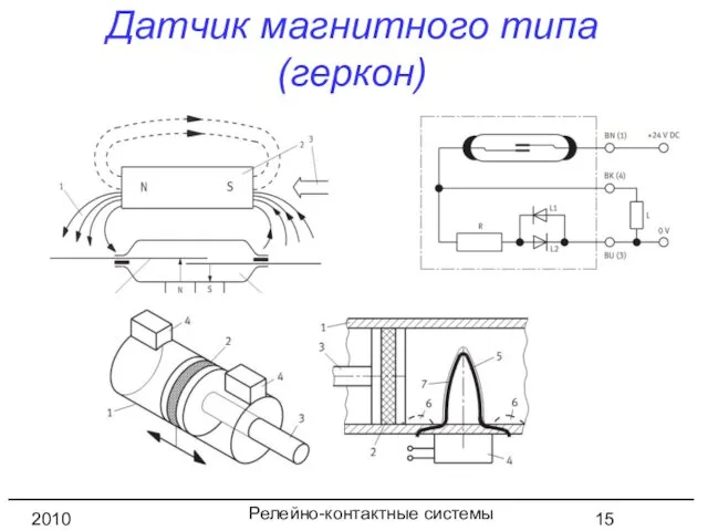 Релейно-контактные системы управления 2010 год Датчик магнитного типа (геркон)