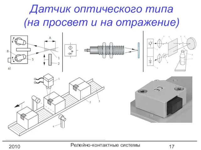 Релейно-контактные системы управления 2010 год Датчик оптического типа (на просвет и на отражение)