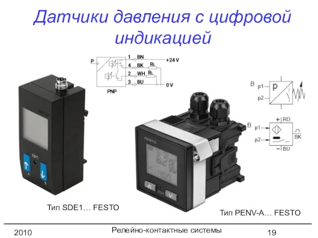 Релейно-контактные системы управления 2010 год Датчики давления с цифровой индикацией Тип SDE1… FESTO Тип PENV-A… FESTO