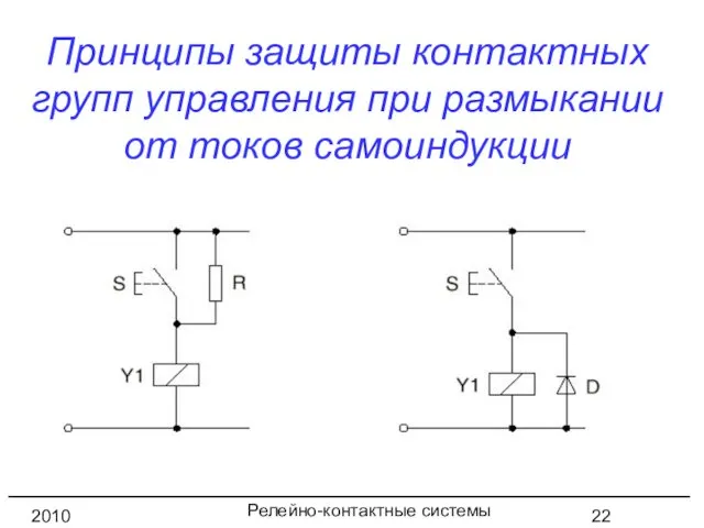 Релейно-контактные системы управления 2010 год Принципы защиты контактных групп управления при размыкании от токов самоиндукции