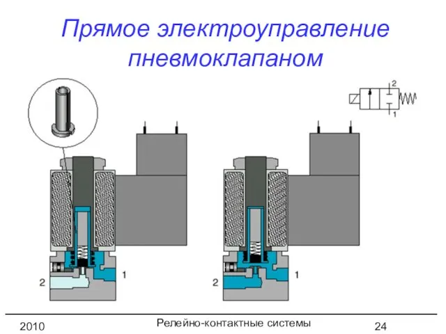 Релейно-контактные системы управления 2010 год Прямое электроуправление пневмоклапаном