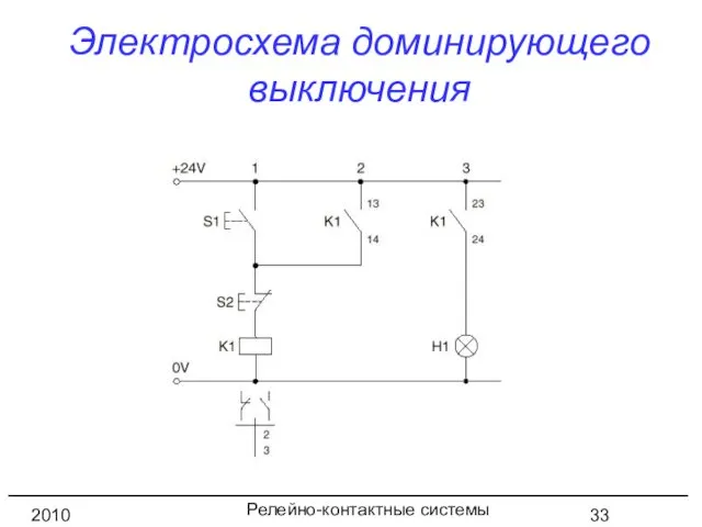 Релейно-контактные системы управления 2010 год Электросхема доминирующего выключения