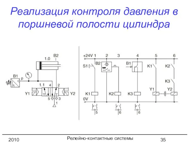 Релейно-контактные системы управления 2010 год Реализация контроля давления в поршневой полости цилиндра