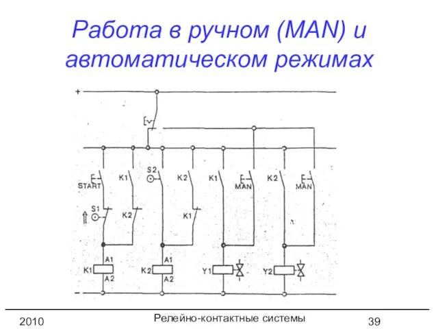 Релейно-контактные системы управления 2010 год Работа в ручном (MAN) и автоматическом режимах