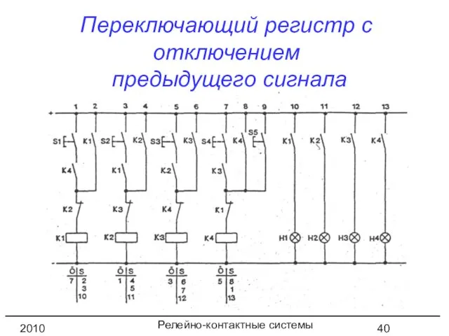 Релейно-контактные системы управления 2010 год Переключающий регистр с отключением предыдущего сигнала