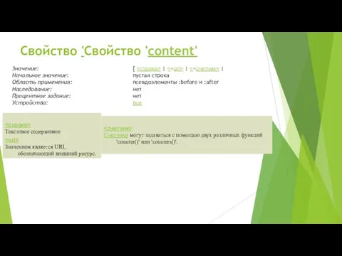 Свойство 'Свойство 'content' Текстовое содержимое Значением является URI, обозначающий внешний ресурс.