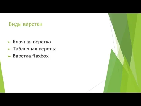 Виды верстки Блочная верстка Табличная верстка Верстка flexbox