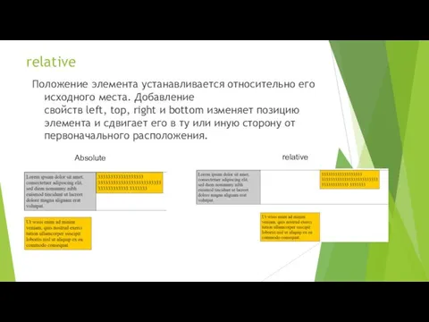 relative Положение элемента устанавливается относительно его исходного места. Добавление свойств left,