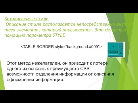 Встраиваемые стили Описание стиля располагается непосредственно внутри тега элемента, который описывается.