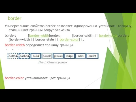 border Универсальное свойство border позволяет одновременно установить толщину, стиль и цвет