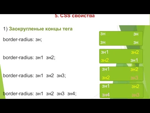 5. CSS свойства 1) Заокругленые концы тега border-radius: зн; border-radius: зн1