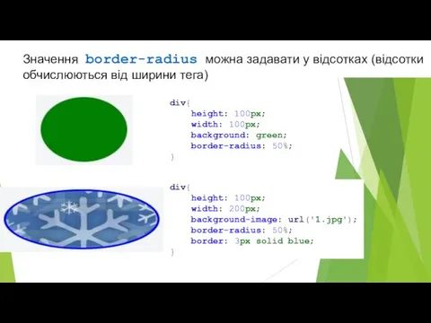 Значення border-radius можна задавати у відсотках (відсотки обчислюються від ширини тега)