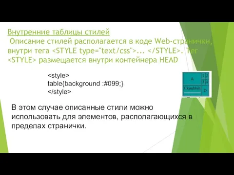 Внутренние таблицы стилей Описание стилей располагается в коде Web-странички, внутри тега