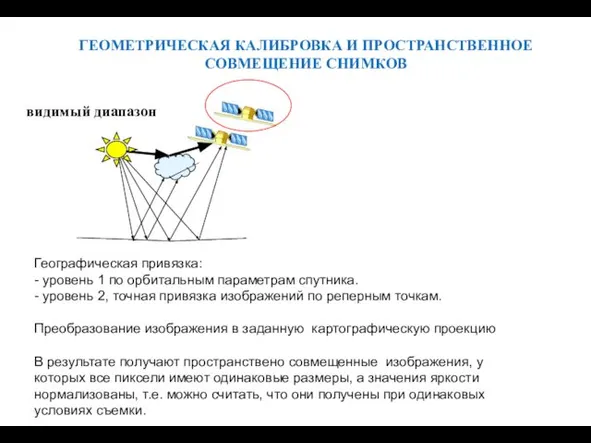 ГЕОМЕТРИЧЕСКАЯ КАЛИБРОВКА И ПРОСТРАНСТВЕННОЕ СОВМЕЩЕНИЕ СНИМКОВ видимый диапазон Географическая привязка: -