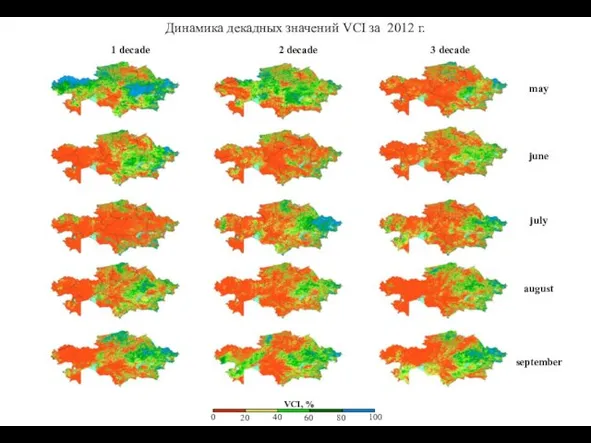 Динамика декадных значений VCI за 2012 г.