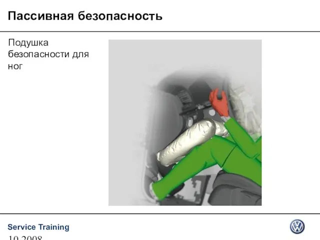 10.2008 Пассивная безопасность Подушка безопасности для ног