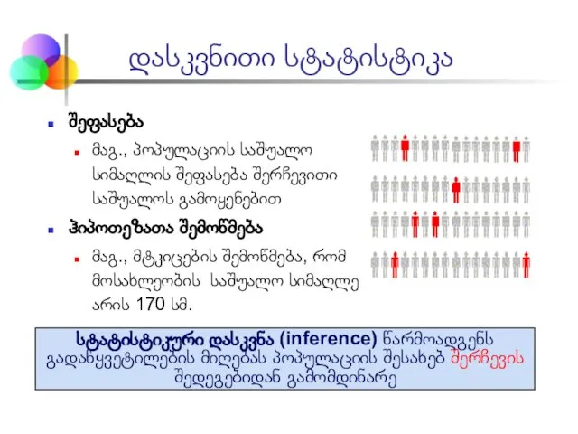 დასკვნითი სტატისტიკა შეფასება მაგ., პოპულაციის საშუალო სიმაღლის შეფასება შერჩევითი საშუალოს გამოყენებით