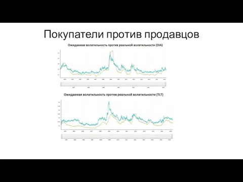 Покупатели против продавцов