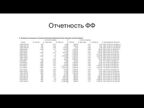 Отчетность ФФ