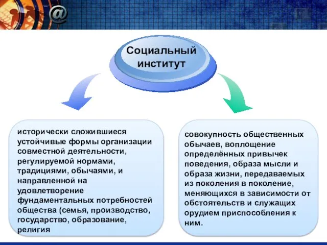 исторически сложившиеся устойчивые формы организации совместной деятельности, регулируемой нормами, традициями, обычаями,