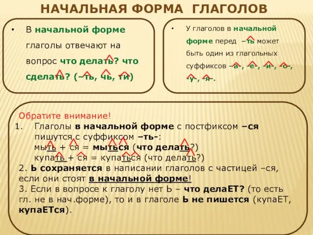 НАЧАЛЬНАЯ ФОРМА ГЛАГОЛОВ В начальной форме глаголы отвечают на вопрос что