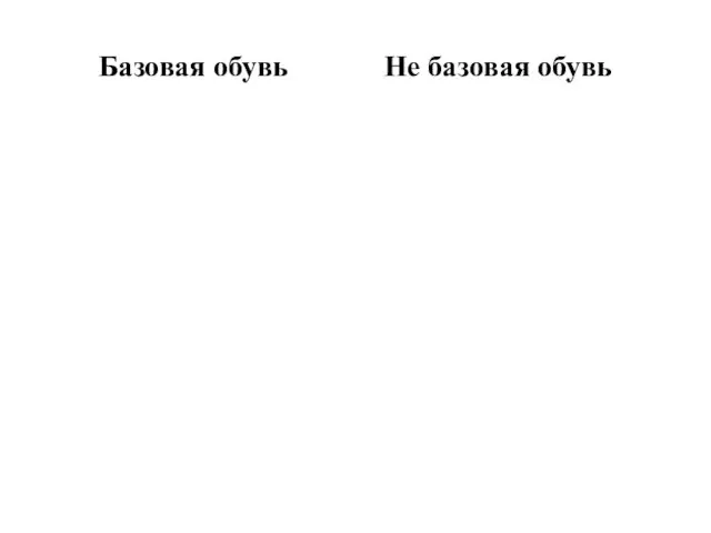 Базовая обувь Не базовая обувь