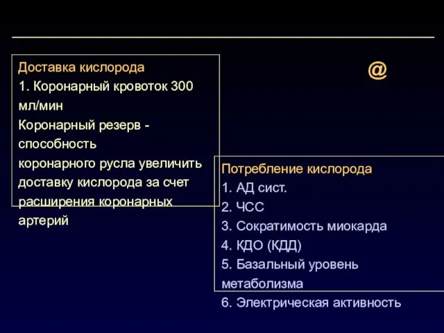 Доставка кислорода 1. Коронарный кровоток 300 мл/мин Коронарный резерв - способность