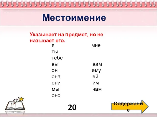 20 Содержание Местоимение Указывает на предмет, но не называет его. я