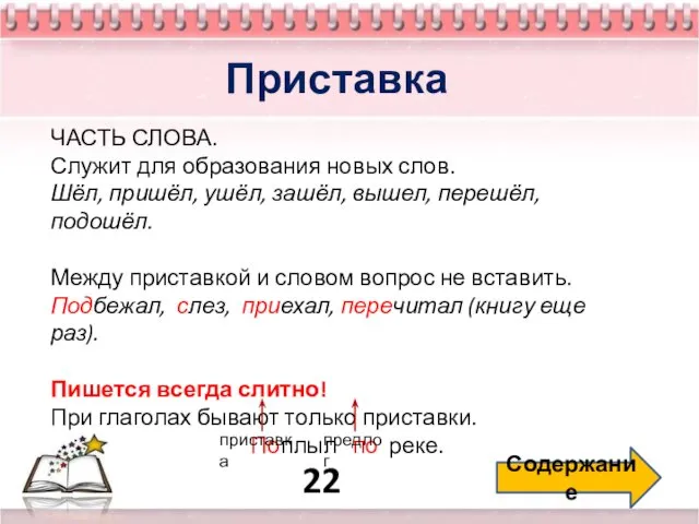 22 Содержание Приставка ЧАСТЬ СЛОВА. Служит для образования новых слов. Шёл,