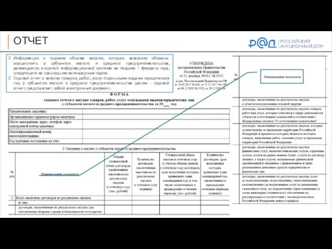 ОТЧЕТ Информация о годовом объеме закупки, которую заказчики обязаны осуществить у