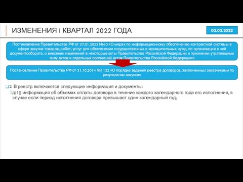 ИЗМЕНЕНИЯ I КВАРТАЛ 2022 ГОДА 2. В реестр включаются следующие информация