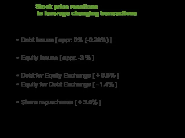 Stock price reactions to leverage changing transactions Debt Issues [ appr.