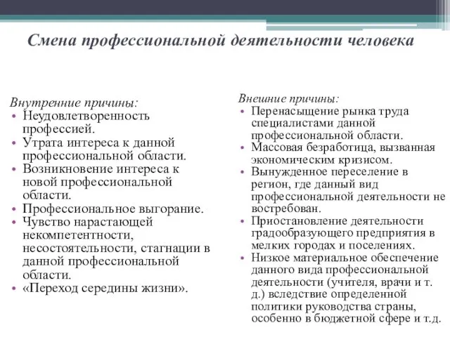 Смена профессиональной деятельности человека Внутренние причины: Неудовлетворенность профессией. Утрата интереса к