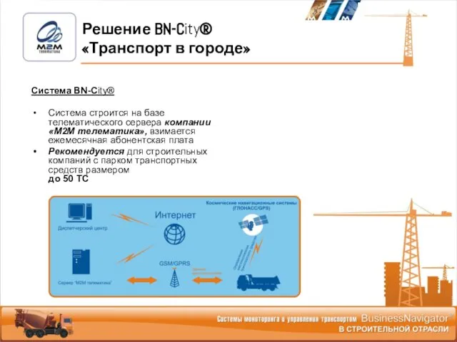 Система BN-City® Система строится на базе телематического сервера компании «М2М телематика»,