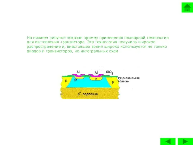На нижнем рисунке показан пример применения планарной технологии для изгтовления транзистора.