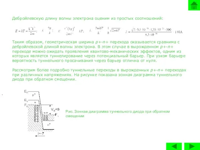 , Дебройлевскую длину волны электрона оценим из простых соотношений: Таким образом,