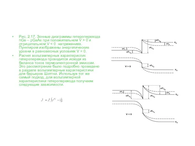 Рис. 2.17. Зонные диаграммы гетероперехода nGe – pGaAs при положительном V
