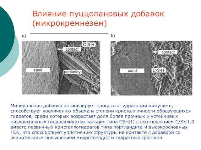 Влияние пуццолановых добавок (микрокремнезем) Минеральная добавка активизирует процессы гидратации вяжущего, способствует