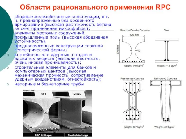 Области рационального применения RPC сборные железобетонные конструкции, в т.ч. преднапряженные без