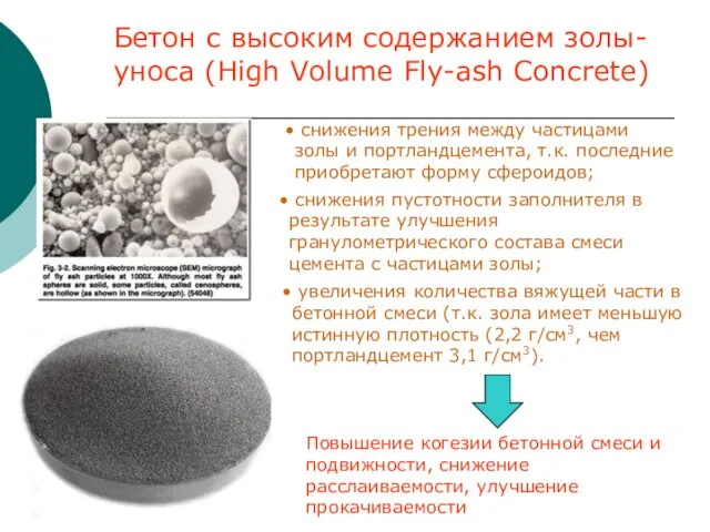 Бетон с высоким содержанием золы-уноса (High Volume Fly-ash Concrete) снижения трения