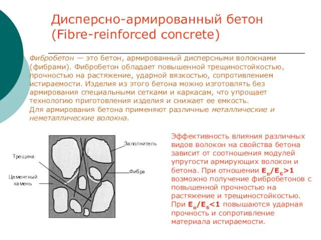 Дисперсно-армированный бетон (Fibre-reinforced concrete) Фибробетон — это бетон, армированный дисперсными волокнами