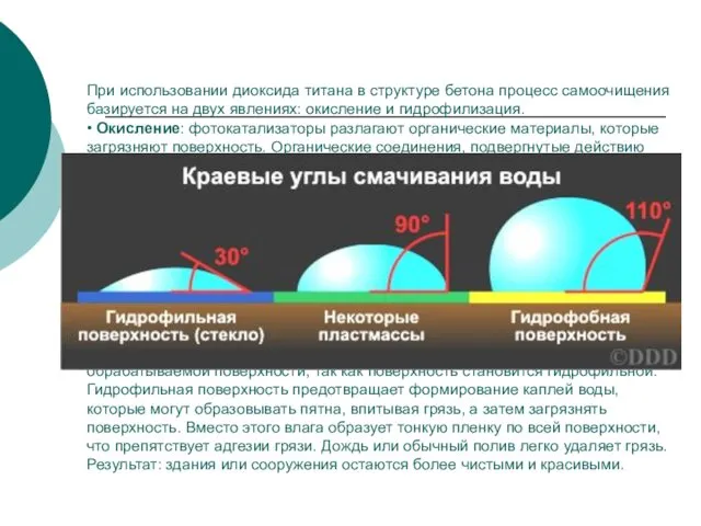 При использовании диоксида титана в структуре бетона процесс самоочищения базируется на