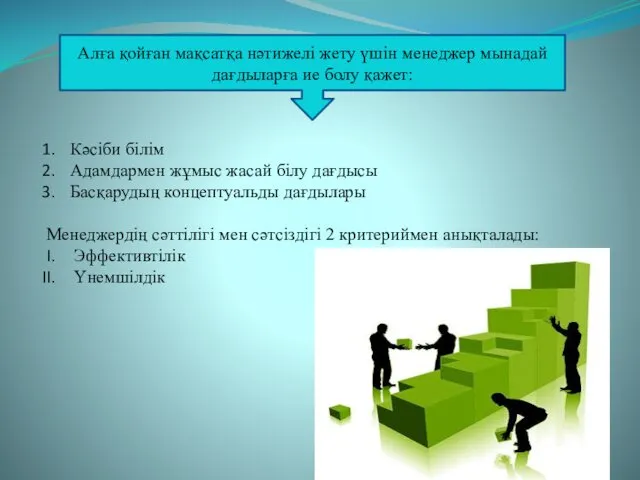 Алға қойған мақсатқа нәтижелі жету үшін менеджер мынадай дағдыларға ие болу