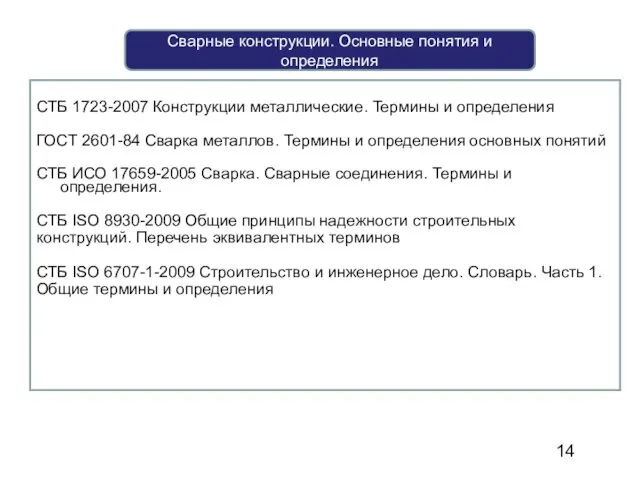 Сварные конструкции. Основные понятия и определения СТБ 1723-2007 Конструкции металлические. Термины