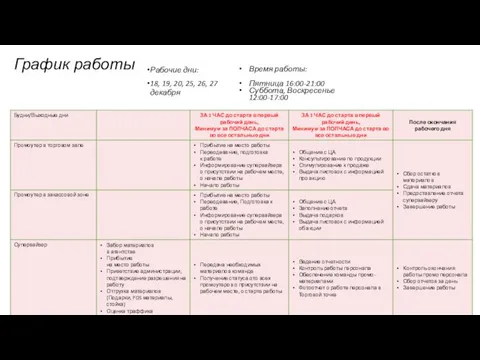 Рабочие дни: 18, 19, 20, 25, 26, 27 декабря График работы