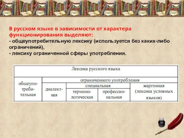 В русском языке в зависимости от характера функционирования выделяют: - общеупотребительную